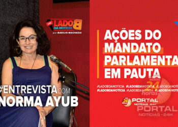 PODCAST • Entrevista com Norma Ayub