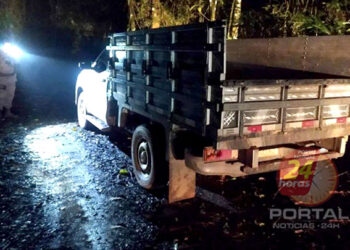 [Venda Nova] Família passa momentos de terror nas mãos de criminosos