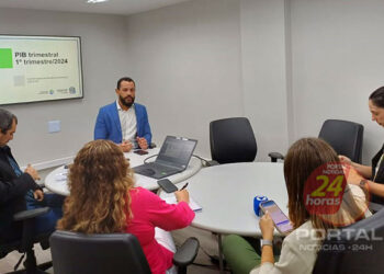 PIB do Espírito Santo avança +3,7% no 1º trimestre de 2024 na comparação interanual