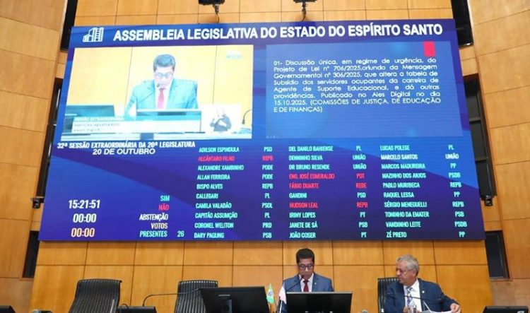 [Ales] Aprovado reajuste de 8% para magistério nas escolas públicas estaduais